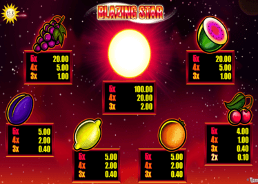 Blazing Star Spiel