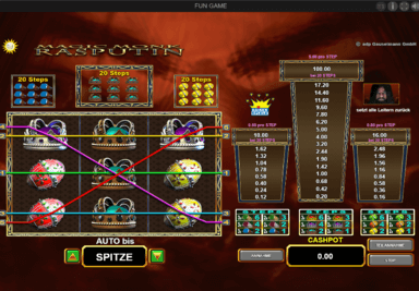Magic Monk Rasputin Automat