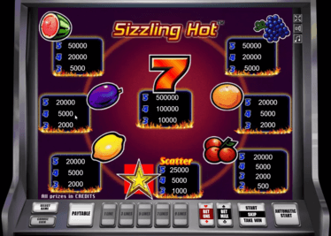 Sizzling Hot Slot