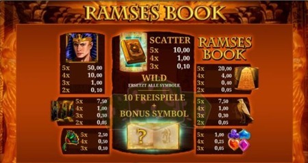 ramses book slot