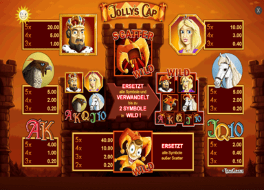 Joker’s Cap Spielautomat