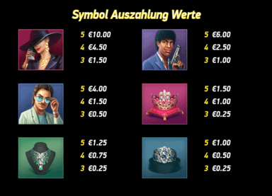 Hotline spielen