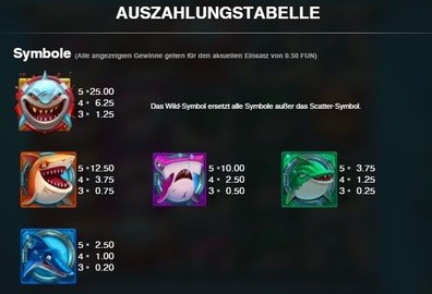 razor shark online